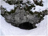 Razglednik - Črni vrh (above Soriška planina)